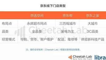 长春头条吃瓜