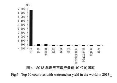吃瓜群众图表,网络舆论风向标