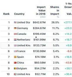 中国吃瓜省份排名,揭秘各省吃瓜热情排行榜